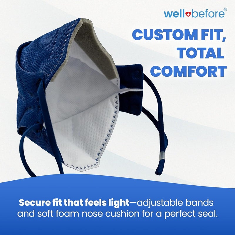 Well Before Store Premium 3D PRO KN95 Mask – Adjustable Ear Loops - Image 3